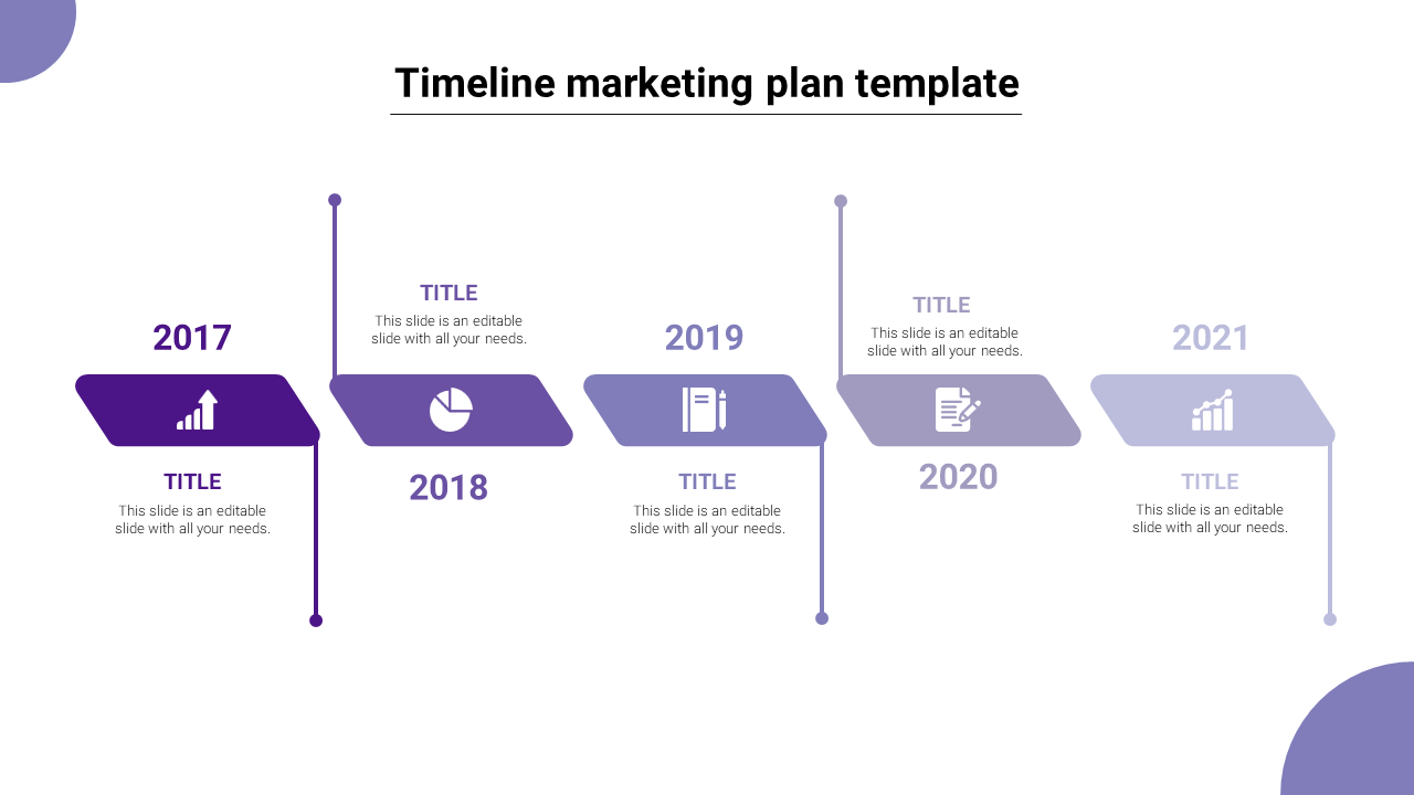 Free - Stunning Timeline Marketing Plan Template
